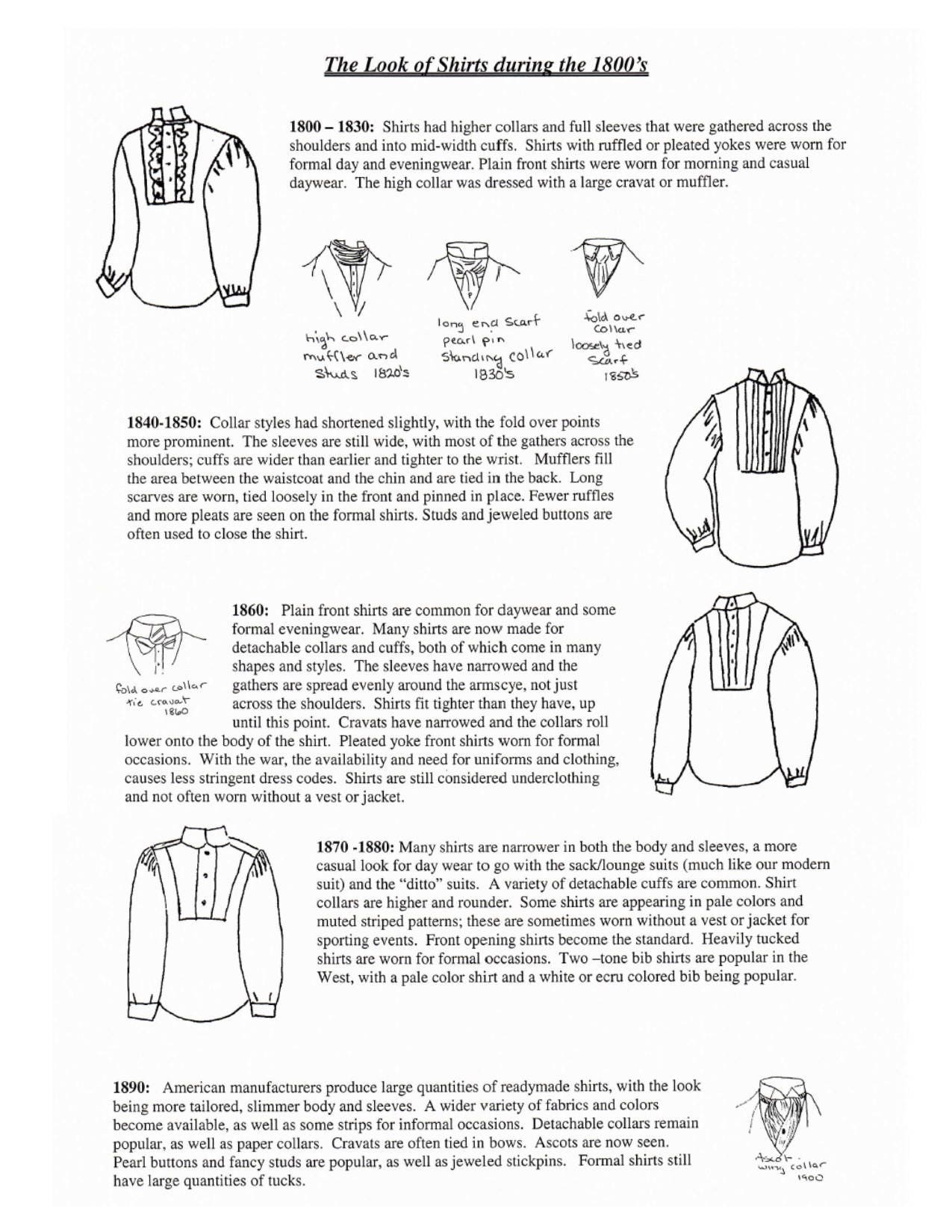 Mens Bib Front Shirt/ 19th Century Civilian Mens Shirt Pattern Timeless Stitches Sewing Pattern TSM-711